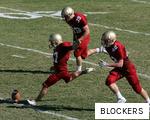 BLOCKERS anagram