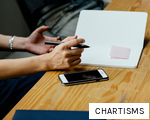 CHARTISMS anagram