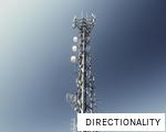 DIRECTIONALITY anagram