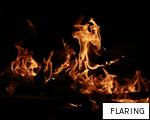 FLARING anagram