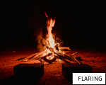 FLARING anagram