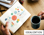 IDEALIZATION anagram