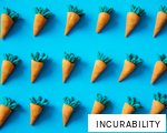 INCURABILITY anagram