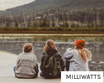 MILLIWATTS anagram