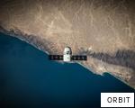 ORBIT anagram