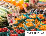 OVERPRICING anagram
