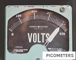 PICOMETERS anagram