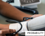 PROBABILITY anagram