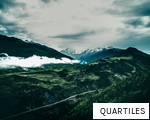 QUARTILES anagram