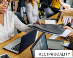 RECIPROCALITY anagram
