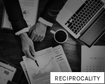 RECIPROCALITY anagram