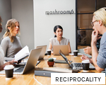 RECIPROCALITY anagram