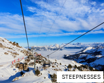 STEEPNESSES anagram