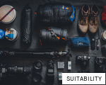 SUITABILITY anagram