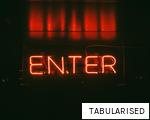 TABULARISED anagram