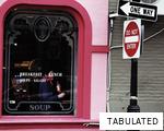 TABULATED anagram