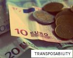 TRANSPOSABILITY anagram